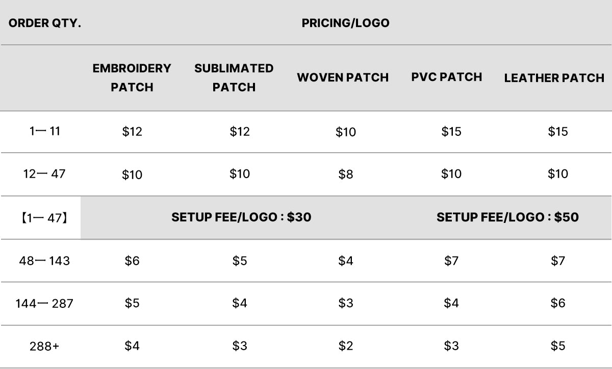 custom patch hat price