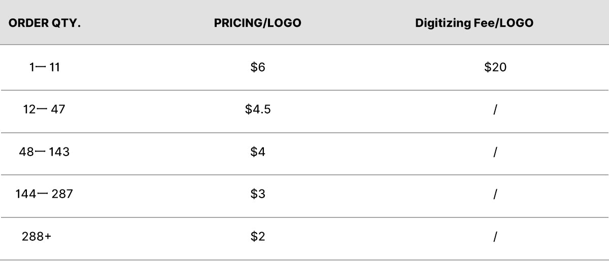 custom print hat price